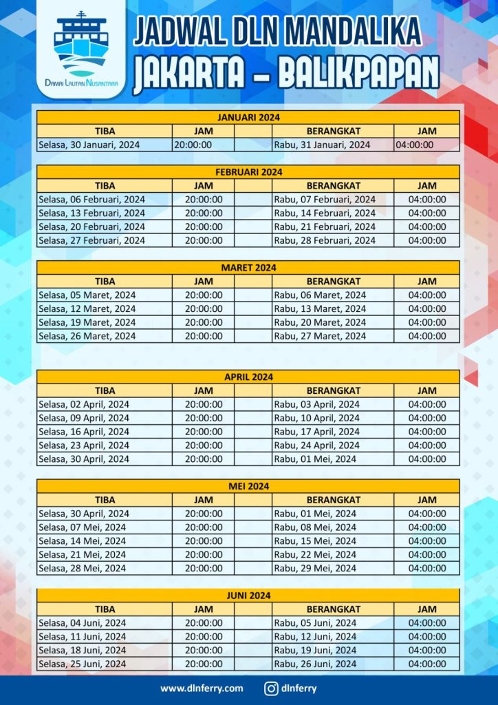 jadwal dlu mare jakarta balikpapan