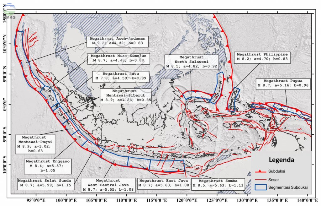 indonesia megathrust