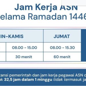 Jam Kerja ASN