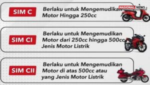 perbedaan sim c, c1, c2