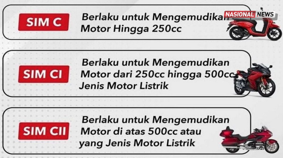 perbedaan sim c, c1, c2